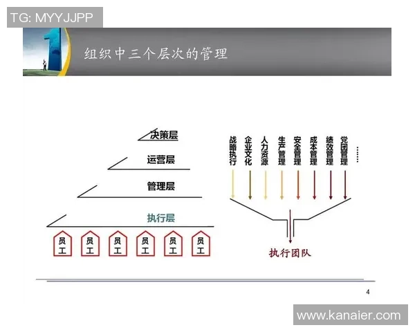 南京篮球队默契配合探讨：提升团队协作与战术执行的关键因素分析