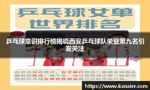 乒乓球意识排行榜揭晓西安乒乓球队荣登第九名引发关注